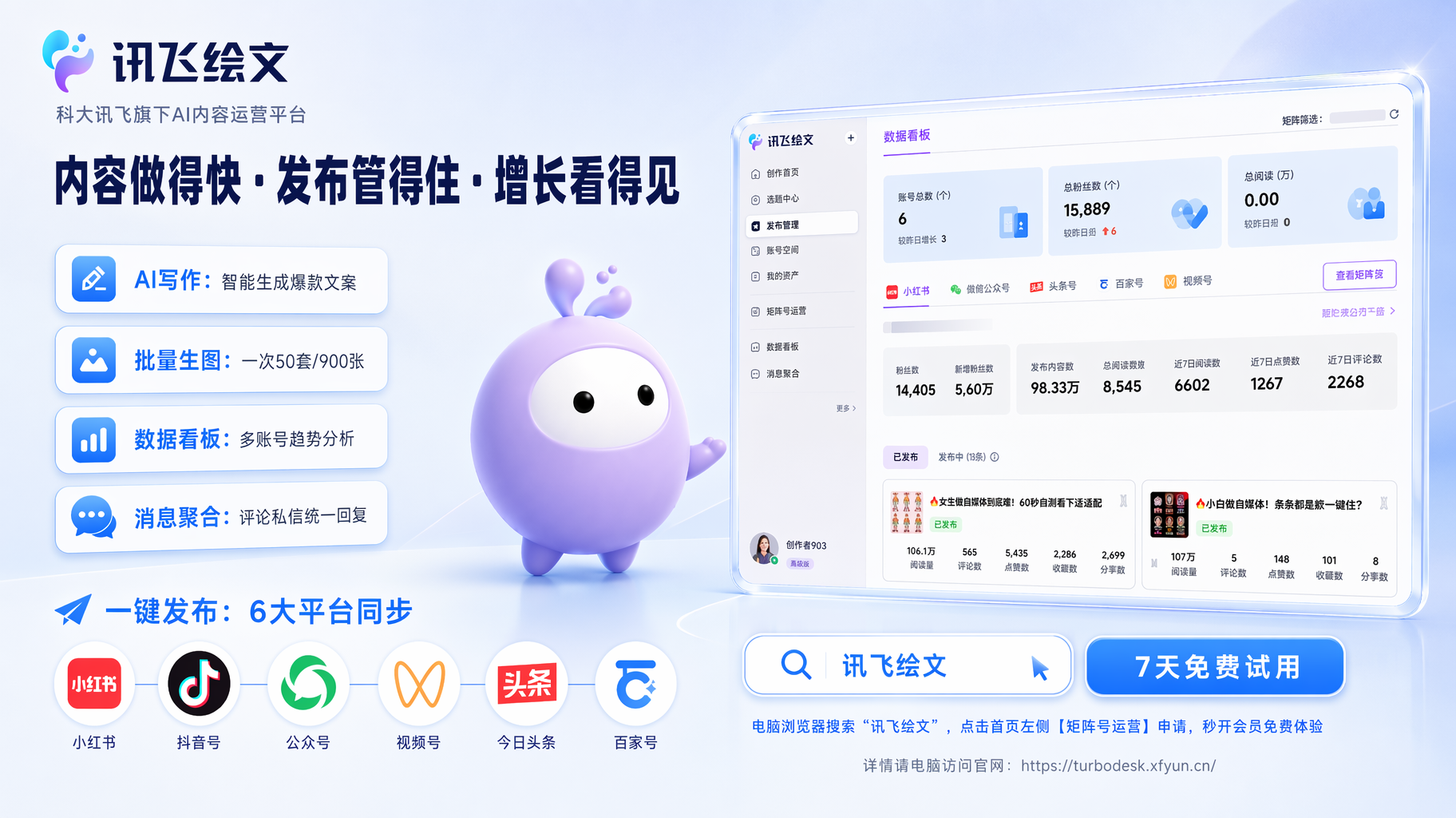 讯飞绘文